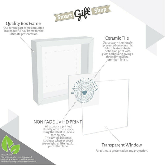 Personalised Pet Dog Cat Brush Portrait Custom Photo Print on Ceramic Tile in Box Frame Gift