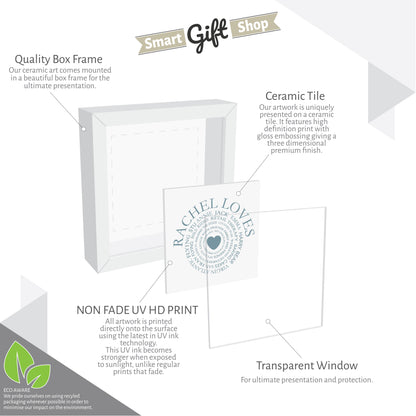 Personalised Baby Monkey Artwork - Framed CERAMIC TILE Print