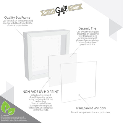 Framed Ceramic Tile Art: Personalised Football Stadium Art Print, Custom Aerial Map - ANY STADIUM Worldwide, Bespoke Text, Football Gift Keepsake