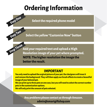 PET Painting Portrait Dog Cat Personalised Phone Cover Case for iPhone 14 13 12+