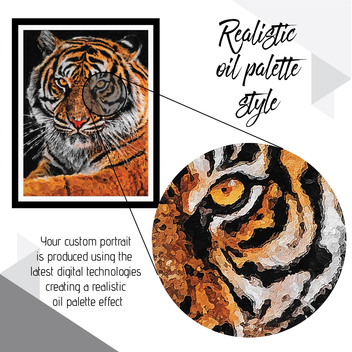 PET Painting Portrait OIL Dog Cat Personalised CLEAR Cover Case for iPhone 14 13