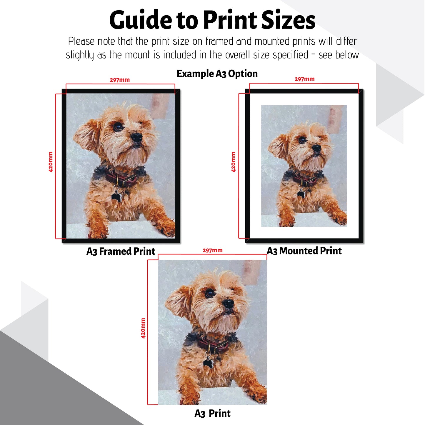 Personalised PET Portrait Print, Splatter Custom Painting Style, Dog Cat Horse Animal